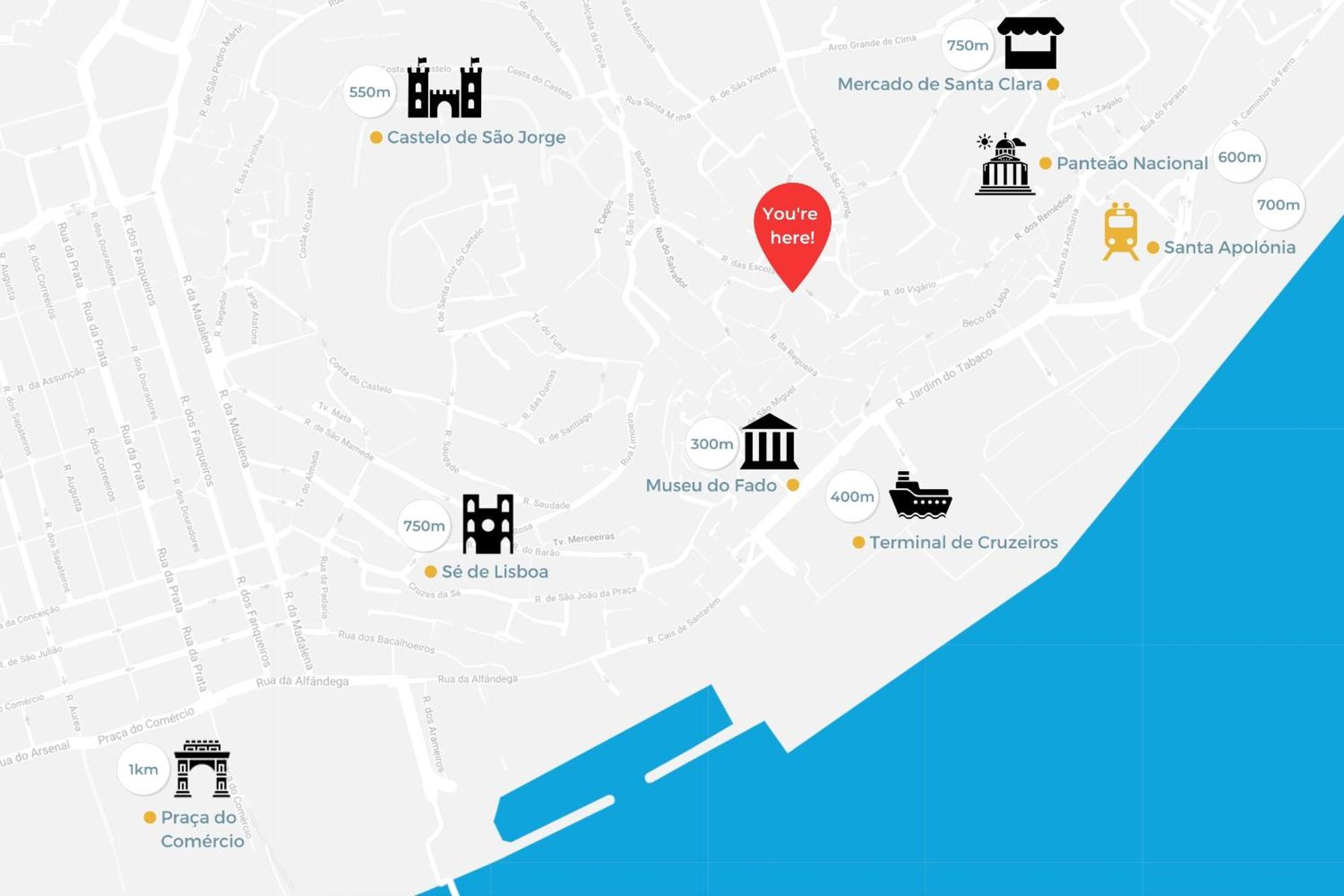 Design Apartment In Typical Alfama ลิสบอน ภายนอก รูปภาพ